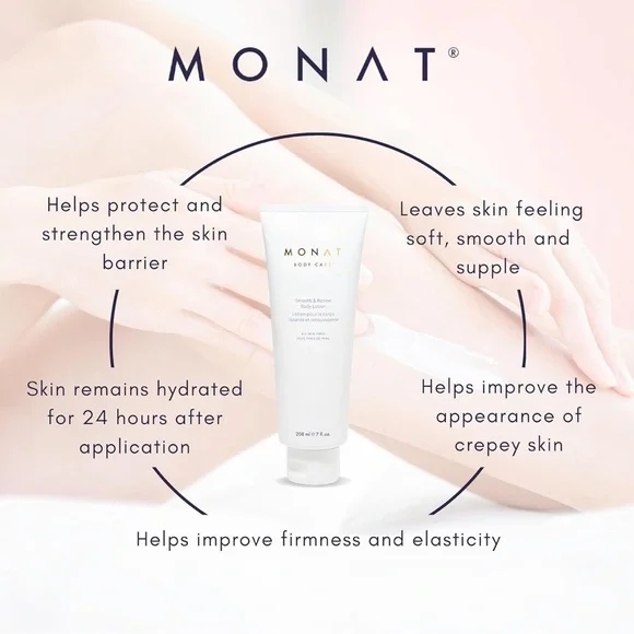Monat Smooth & Renew Body Lotion - Picture 6 of 6